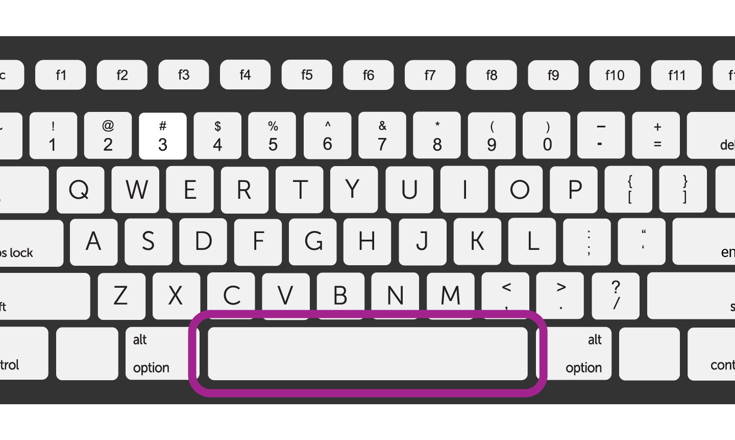 Un teclado típico con la barra espaciadora (Spacebar) resaltada